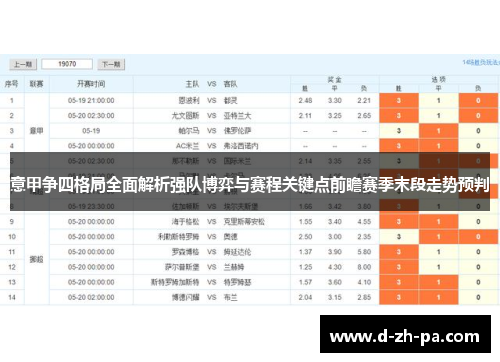 意甲争四格局全面解析强队博弈与赛程关键点前瞻赛季末段走势预判 意甲争四格局全面解析强队博弈与赛程关键点前瞻赛季末段走势预判