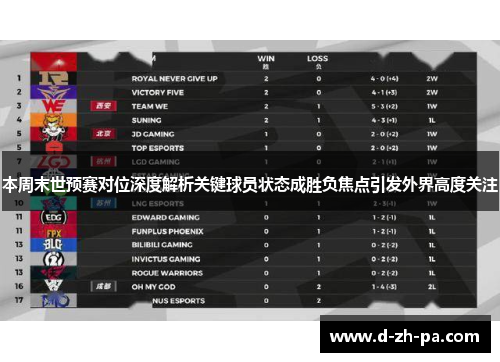 本周末世预赛对位深度解析关键球员状态成胜负焦点引发外界高度关注 本周末世预赛对位深度解析关键球员状态成胜负焦点引发外界高度关注