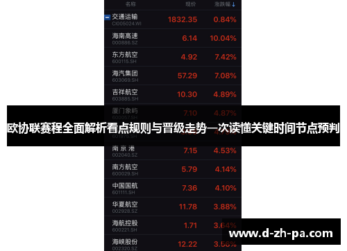 欧协联赛程全面解析看点规则与晋级走势一次读懂关键时间节点预判 欧协联赛程全面解析看点规则与晋级走势一次读懂关键时间节点预判
