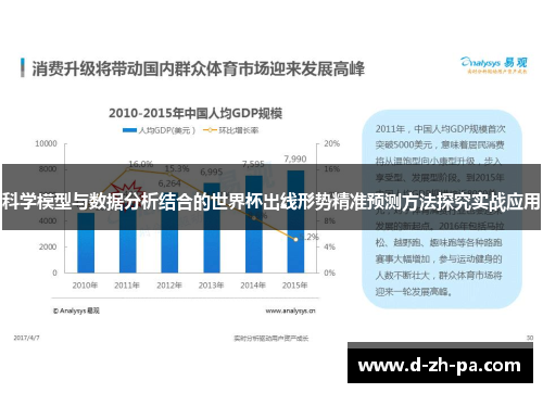 科学模型与数据分析结合的世界杯出线形势精准预测方法探究实战应用 科学模型与数据分析结合的世界杯出线形势精准预测方法探究实战应用